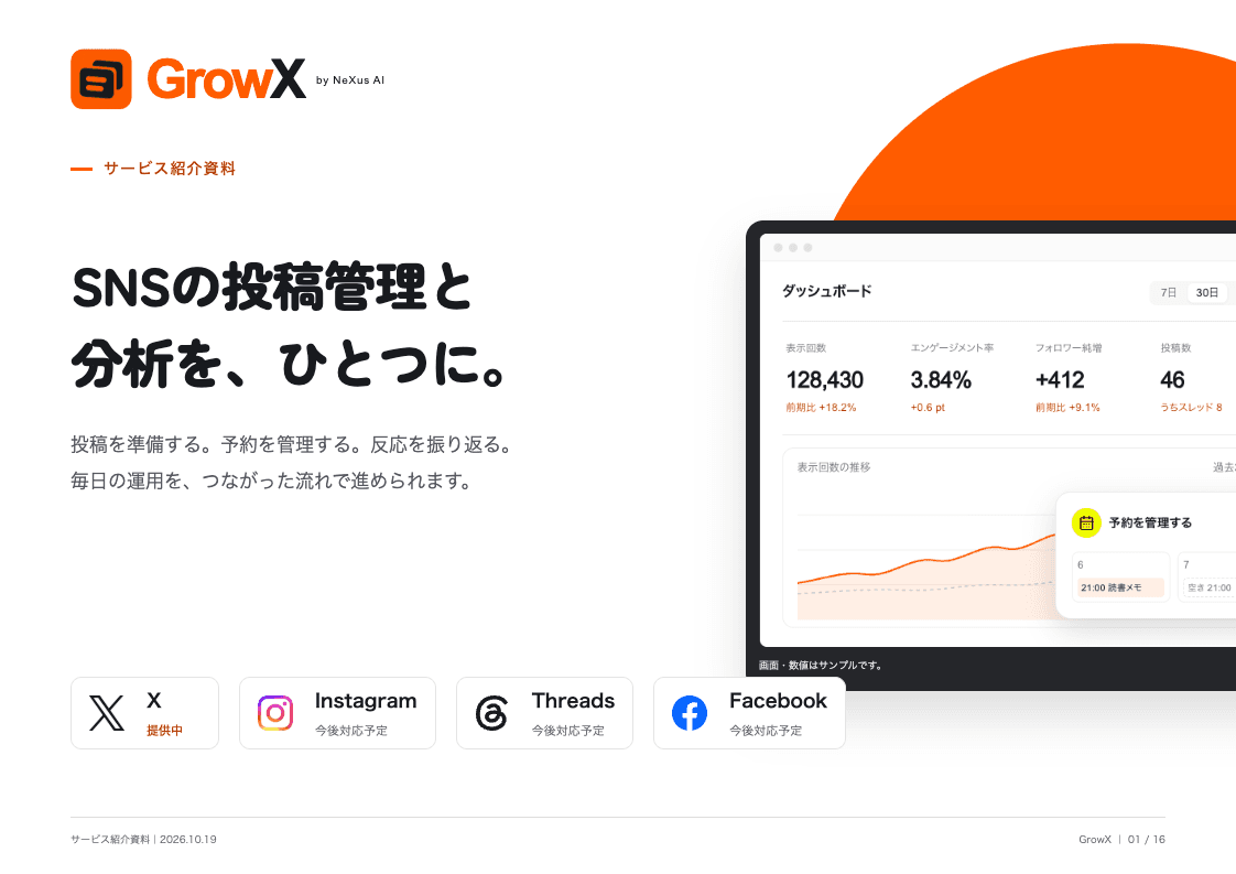 GrowXサービス紹介資料の表紙。Xは提供中、Instagram・Threadsは今後対応予定。